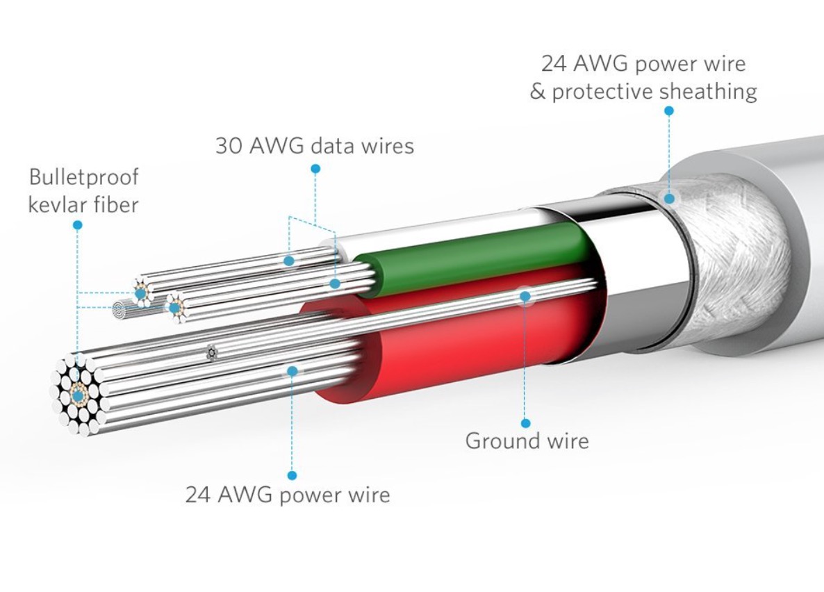 Schermata 2015-11-11 alle 08.07.01