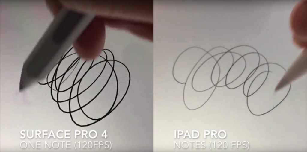 iPad Pro brucia Surface Pro 4 1200 1