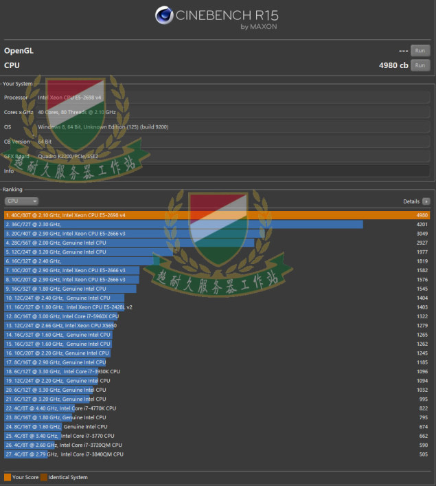 15191-11293-Intel-Broadwell-EP-Xeon-E5-2698-V4_Cinebench-635x707-l