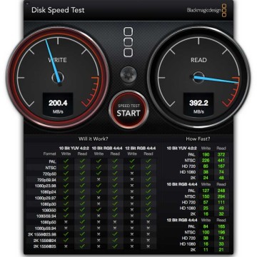 Benchmark dell'adattatore con l'unità Sandisk SSD Plus
