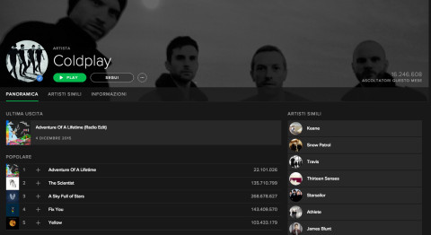 coldplay su spotify