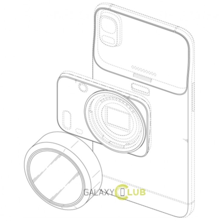 sistema fotografico a lenti intercambiabili Samsung