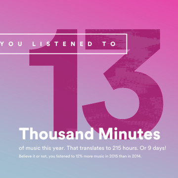 spotify year in music