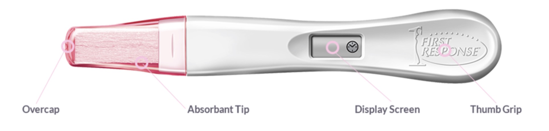 CES 2016 il test di gravidanza