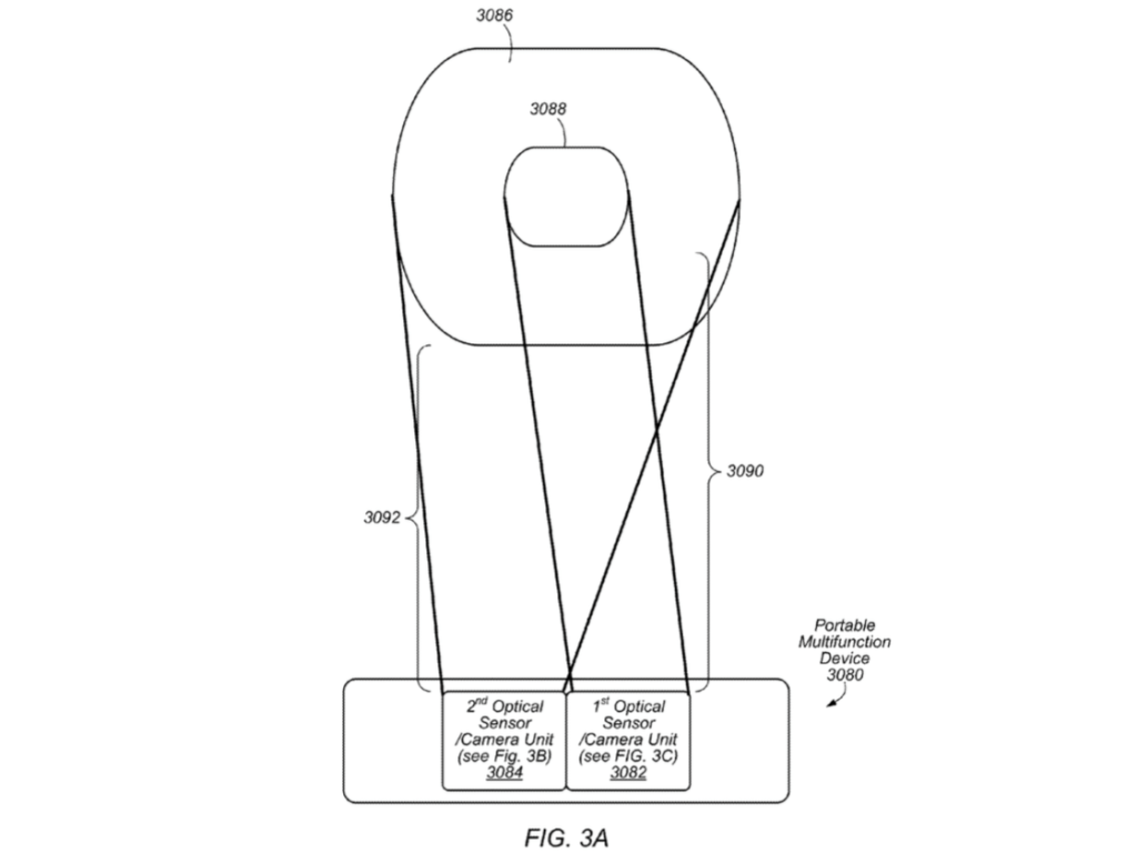 iPhone con doppia fotocamera