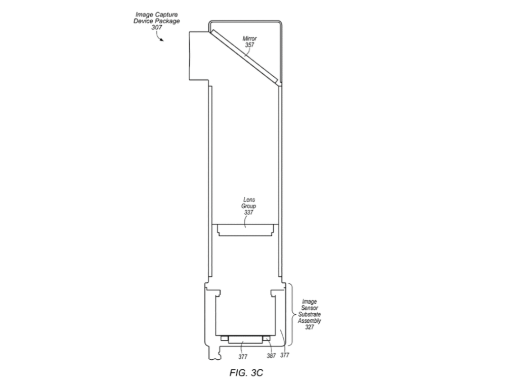 iPhone con doppia fotocamera
