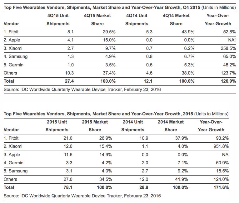 Screenshot 2016-02-23 19.27.25