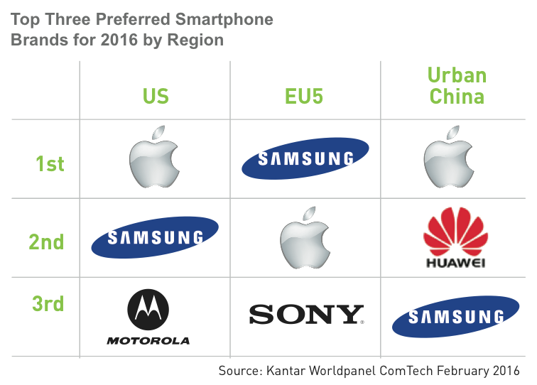 Screenshot 2016-02-29 10.01.00