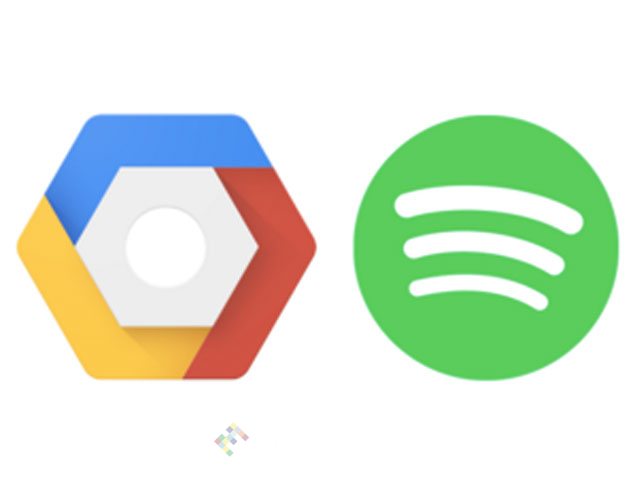 Google e Spotify