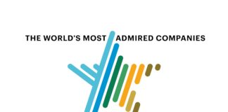 Le 50 società più ammirate al mondo, Apple stravince per la 9ª volta consecutiva