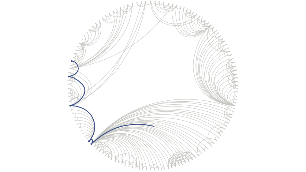 gradi di separazione