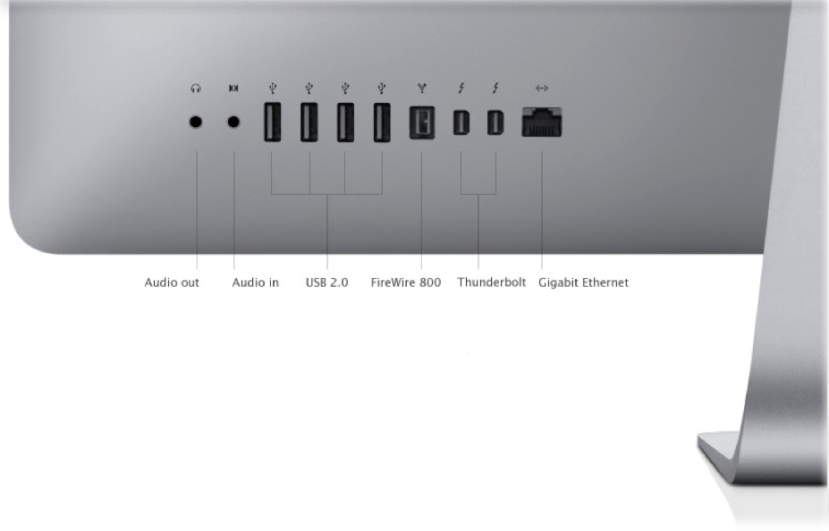 imac_ports_connectors