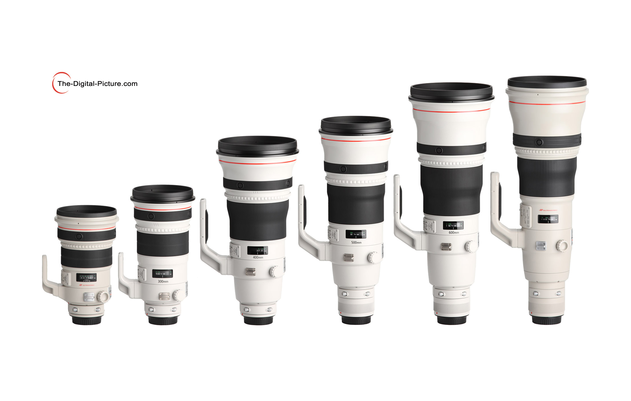 perche alcuni obbiettivi Canon sono bianchi 2