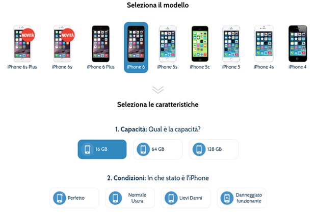 trendevice valutazione 620