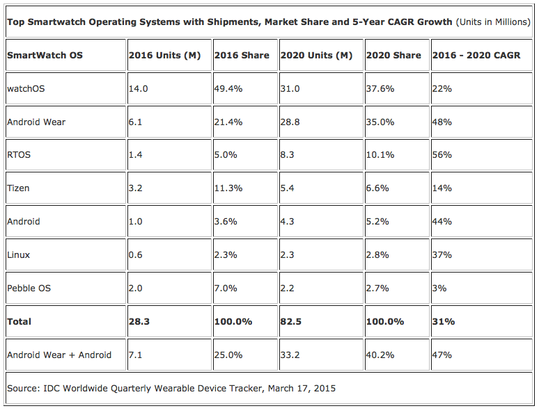 Screenshot 2016-03-17 18.21.16