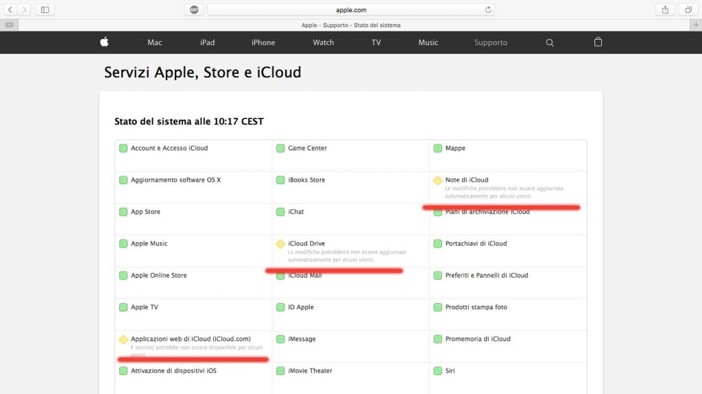 iCloud di Apple Stato servizi