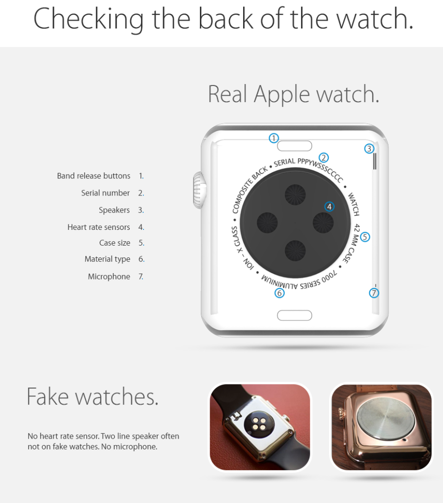 Riconoscere un Apple Watch originale da un Apple Watch falso