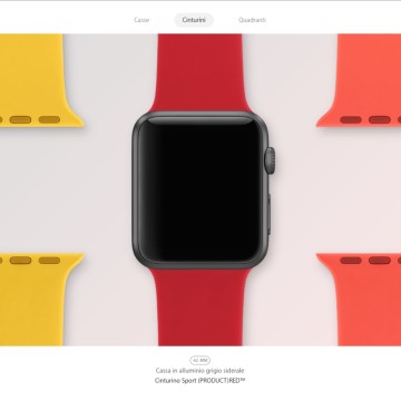 galleria interattiva Apple Watch 5
