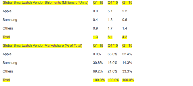 Screenshot 2016-04-28 19.25.55