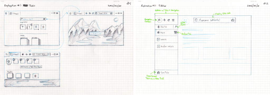 Abozzi di quella che potrebbe essere l'interfaccia di "Tofino"