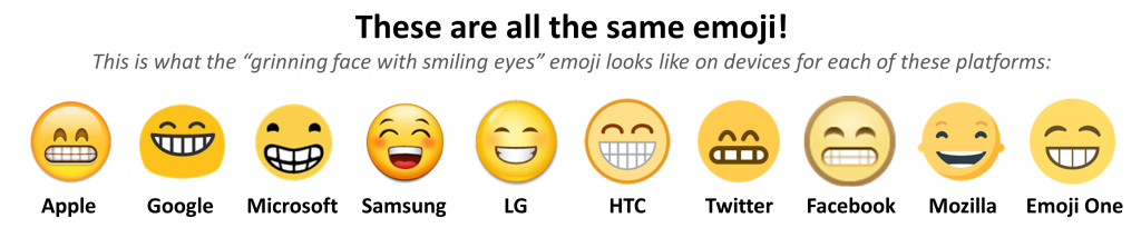 emoji diverse