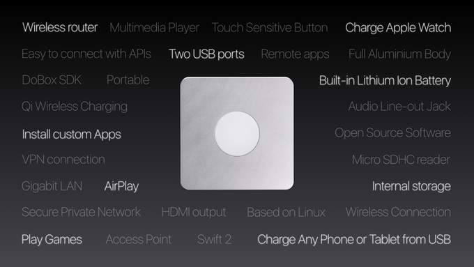 Caratteristiche dobox