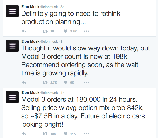 tesla model 3 successo