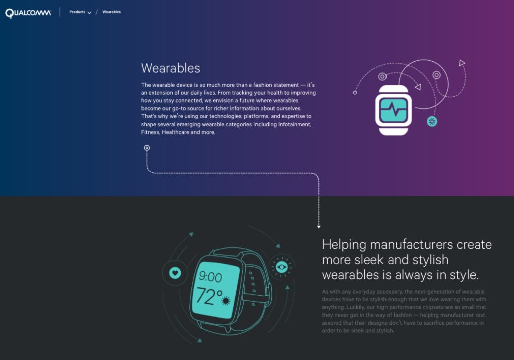 Snapdragon Wear 1100 2