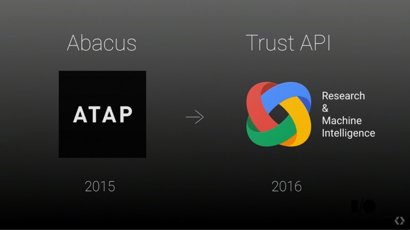 Trust API