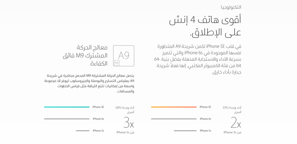 Sito arabo Apple