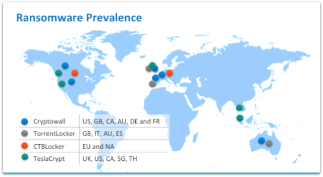 Diffusione ransomware
