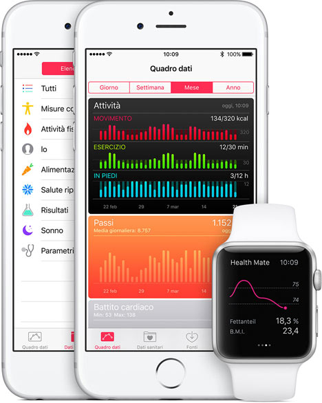 Oltre a registrare il battito cardiaco, l’app Salute riunisce tutte le informazioni raccolte dalle varie app per la salute e il fitness. 