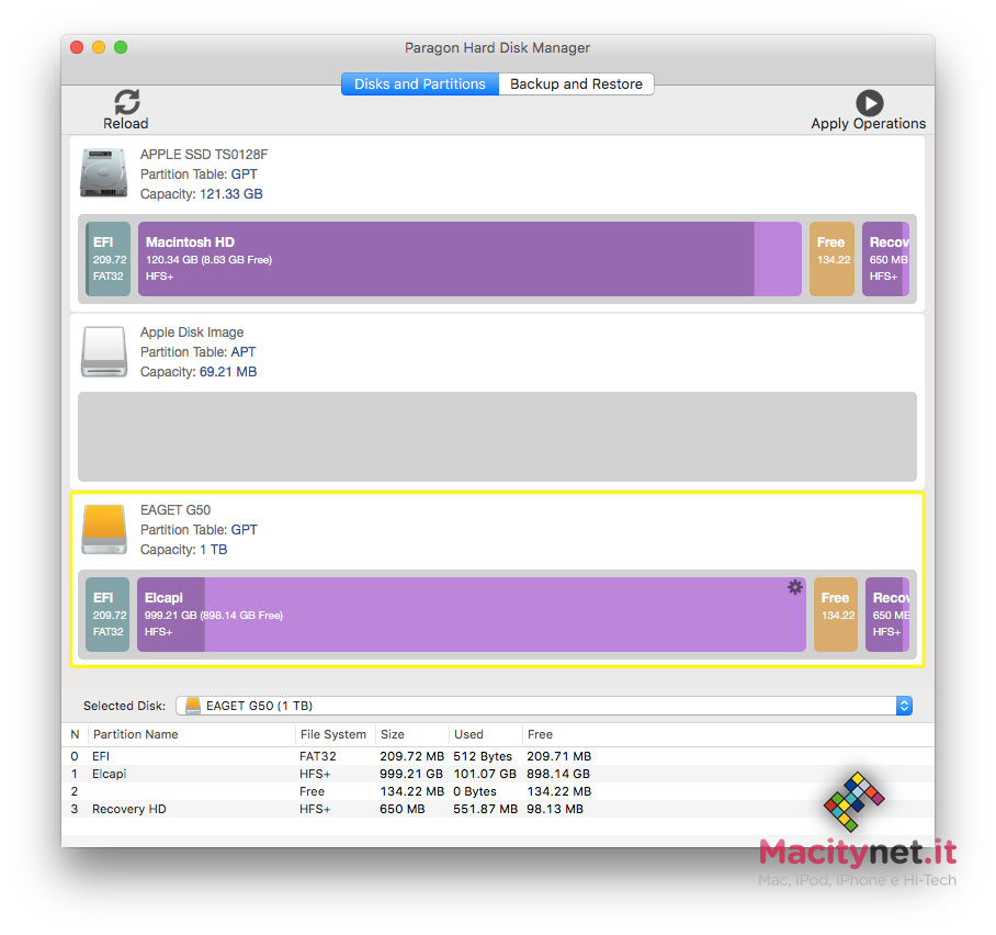 Paragon Hard Disk Manager