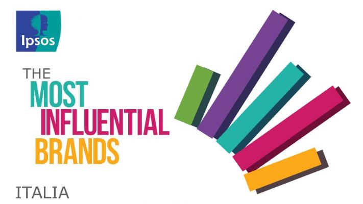 The Most Influential Brands 2016 2