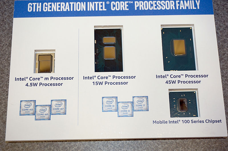 Coffee Lake - 6a generazione intel