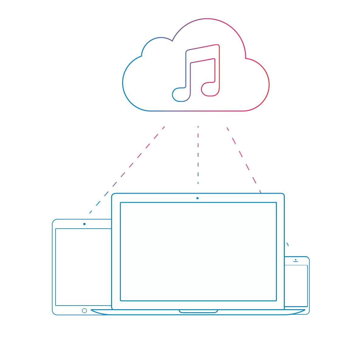 Apple Music migliora integrando  iTunes Match