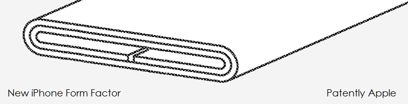 Schema di un brevetto di Apple relativo ad un display curvo.