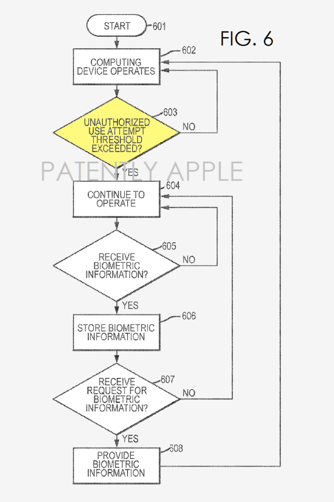 6a0120a5580826970c01b8d2156d0b970c-800wi