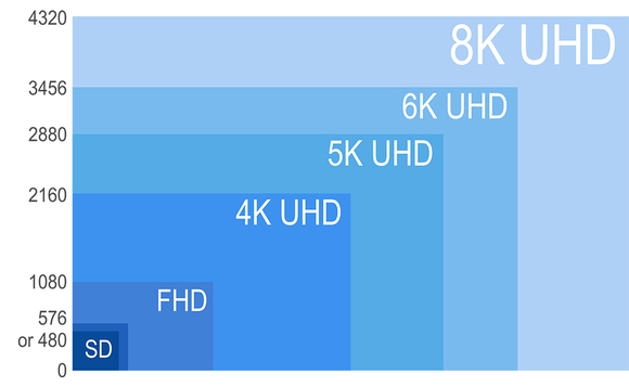 8k wikipedia