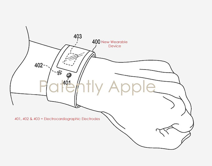 dispositivo elettrocardiografico