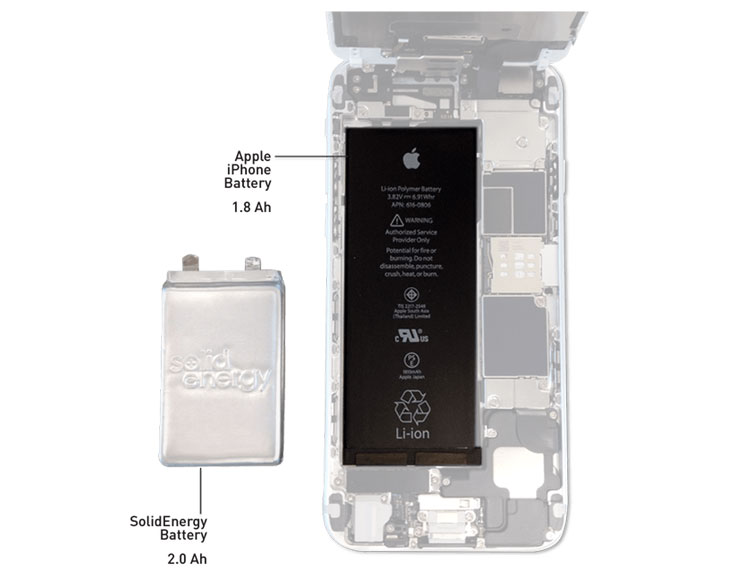 Batteria SolidEnergy