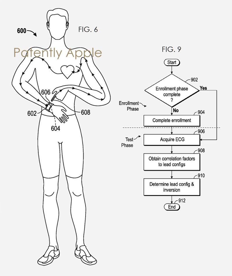 dispositivo elettrocardiografico