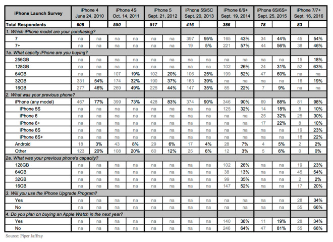 18335-16879-pjchart-inline-l