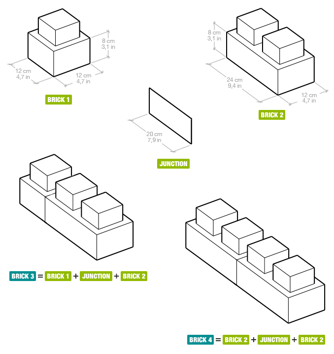 Edo mattoni giganti Edo