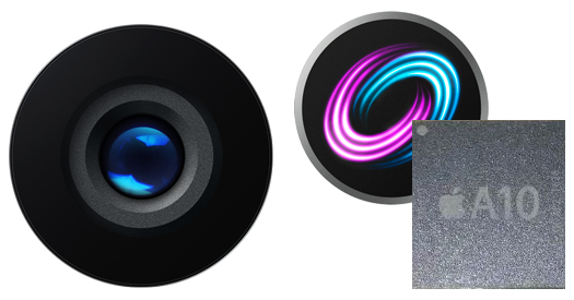 isight duo