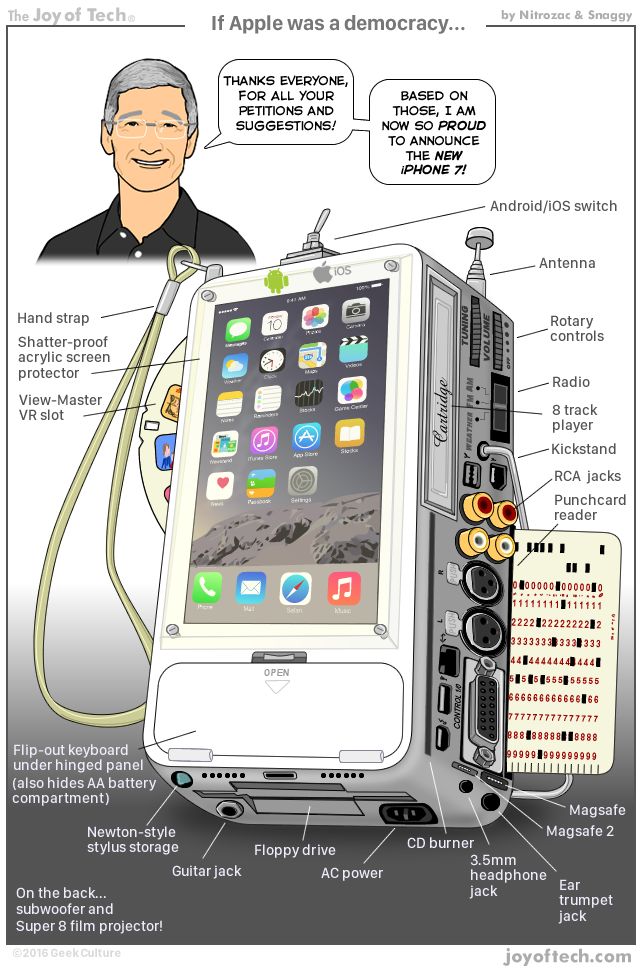 iphone-7-ideal-tim-cook-joy-of-tech-parody