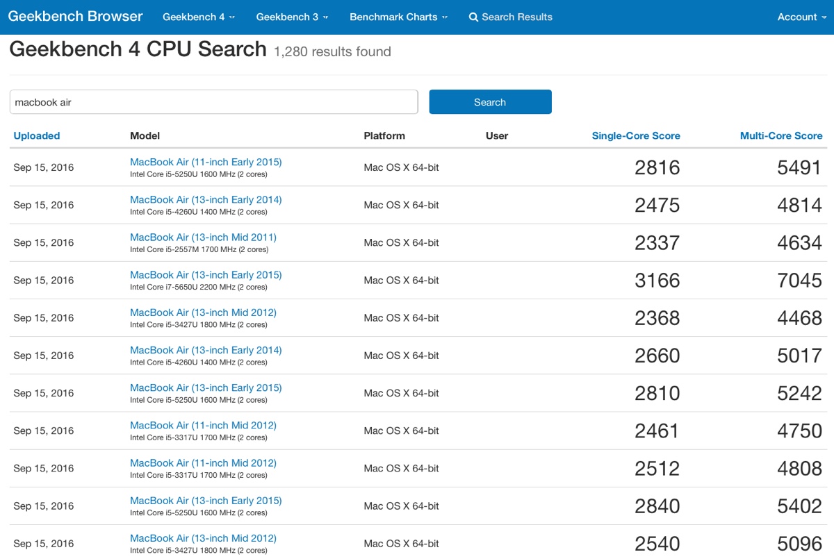 iphone 7 macbook air geekbenchok