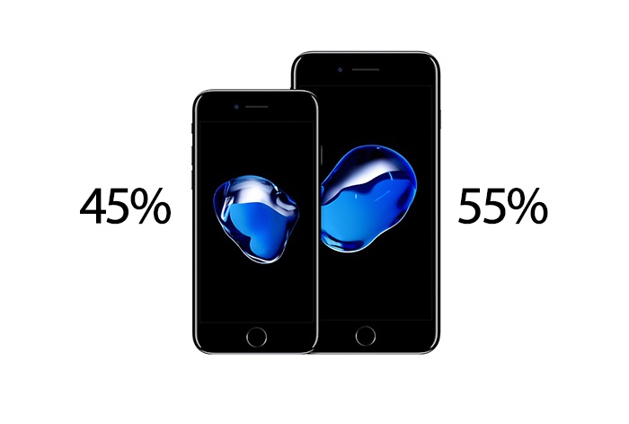 oridini iPhone 7 icon 700