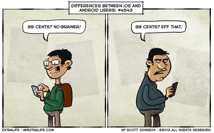utenti android vs utenti iphone 2