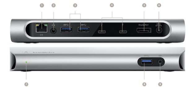 Dock Thunderbolt 3 di Belkin